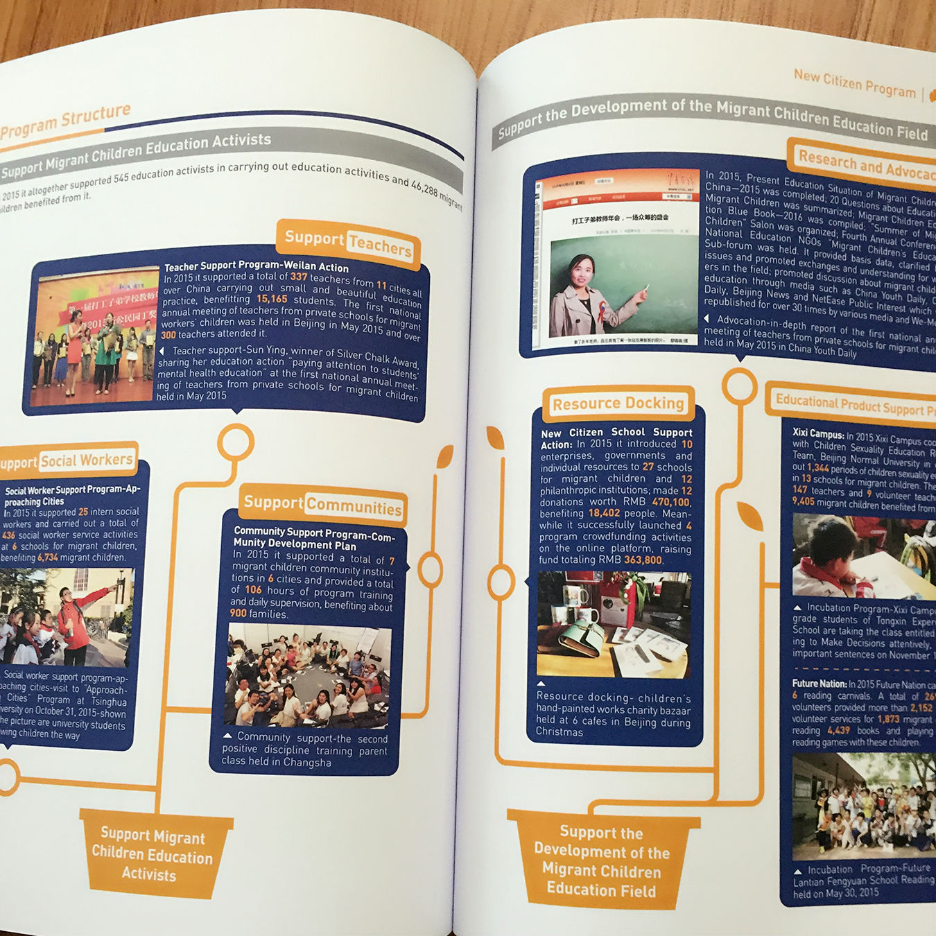 豪彩畫冊(cè)印刷品